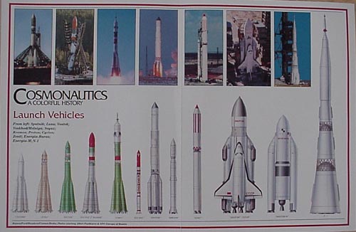  # pstnew115            Set of 3 Cosmonautics posters 3